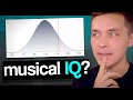 What is Your Musical IQ?