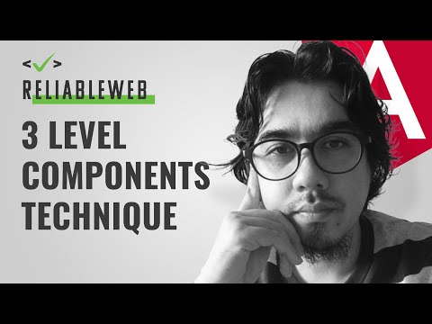 3L-C&rsquo;s- Three Level Components Technique | Aziz Yazit | Reliable Web Summit 2021