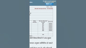 unexpected🥺💔 chhattisgarh board 10th class result 2025 #cgbse cgbse 10th class result reaction video