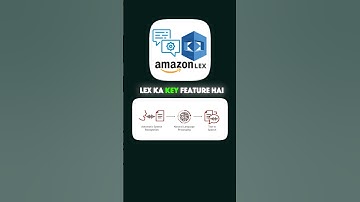 Day 23 Lex: BUILD INTELLIGENT CHATBOTS | MASTERING CONVERSATIONAL AI ON AWS #awslex #aws