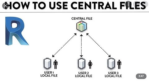 How To Create a Central File and a Local File in REVIT