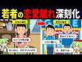 若者の恋愛離れがガチすぎる件について【ずんだもん解説】