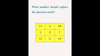 Missing number puzzle short-vid. 1#shorts