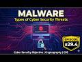 29.4 Malware | Types of Cyber Security Threats |Cyber Security Objective | Cryptography | CSE