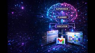 Hierarchical Multi-Agent AI Assistant (LLMs + RAG) | Gmail &amp; Calendar Automation Demo
