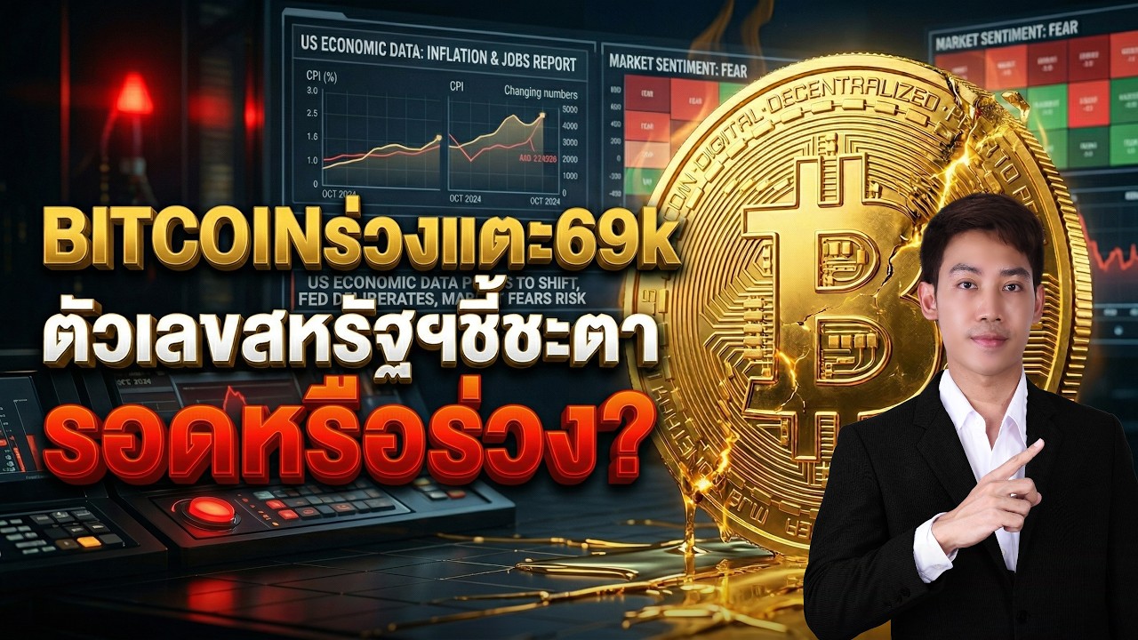 ตัวเลขสหรัฐฯวันนี้ ชี้ชะตาราคาBITCOINไปต่อไหม!!!