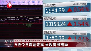 【Full】《今晚60分》中美第一阶段协议文本达成 市场怎么看？ 20191216【东方卫视官方高清HD】