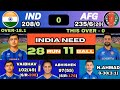 India vs Afghanistan 1st T20 Match Score & Commentary, IND Vs AFG 1st T20 Match Last Over Highlights