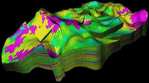 INSTALL Petroleum RESERVOIR MODELING SOFTWARE
