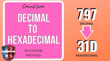 How to convert a decimal number to hexadecimal using the Division Method
