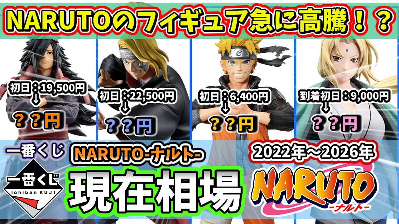 ゲンキダマツリ セット売り Market Prices] Ichiban Kuji NARUTO Current Market Prices: Figures