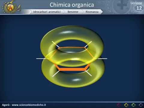 Video: Qual è la geometria complessiva dell'anello benzenico?