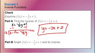 Lesson 6-2 Inverses and Functions