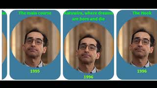 Movies List Of Bruno Bichir From 1986 To 2020
