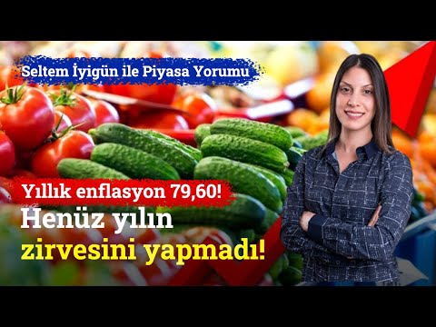 Enflasyon 24 Yılın Zirvesinde! | Ekonomist Seltem İyigün ile Piyasa Yorumu
