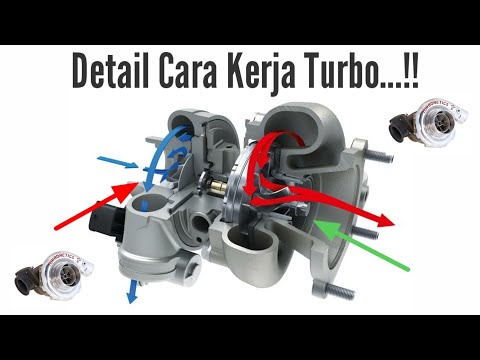 Video: Apa yang menyebabkan turbo pada mobil?