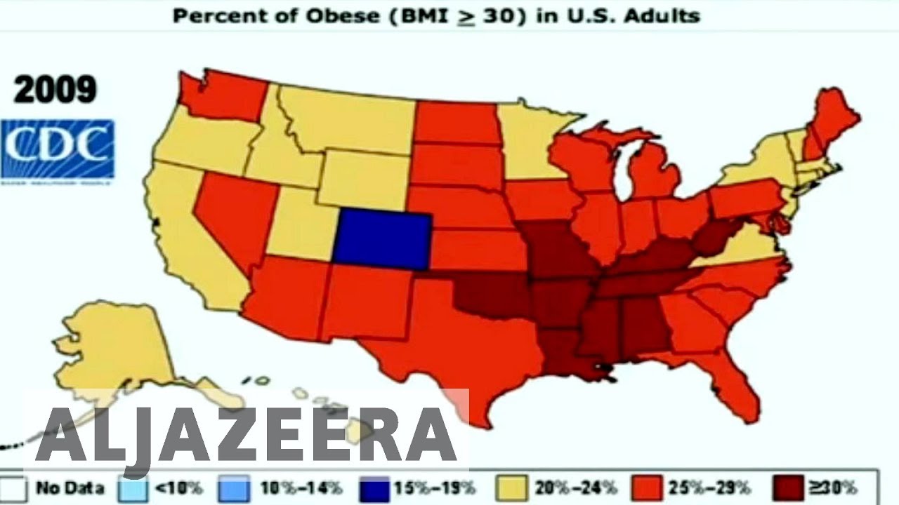 The US obesity threat
