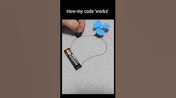 How my code works 😂😂😂 | #codingmeme #shortsfeed#viralshorts#trendingshorts#developerlife#coderslife