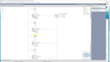 Custom Approval Process Demo