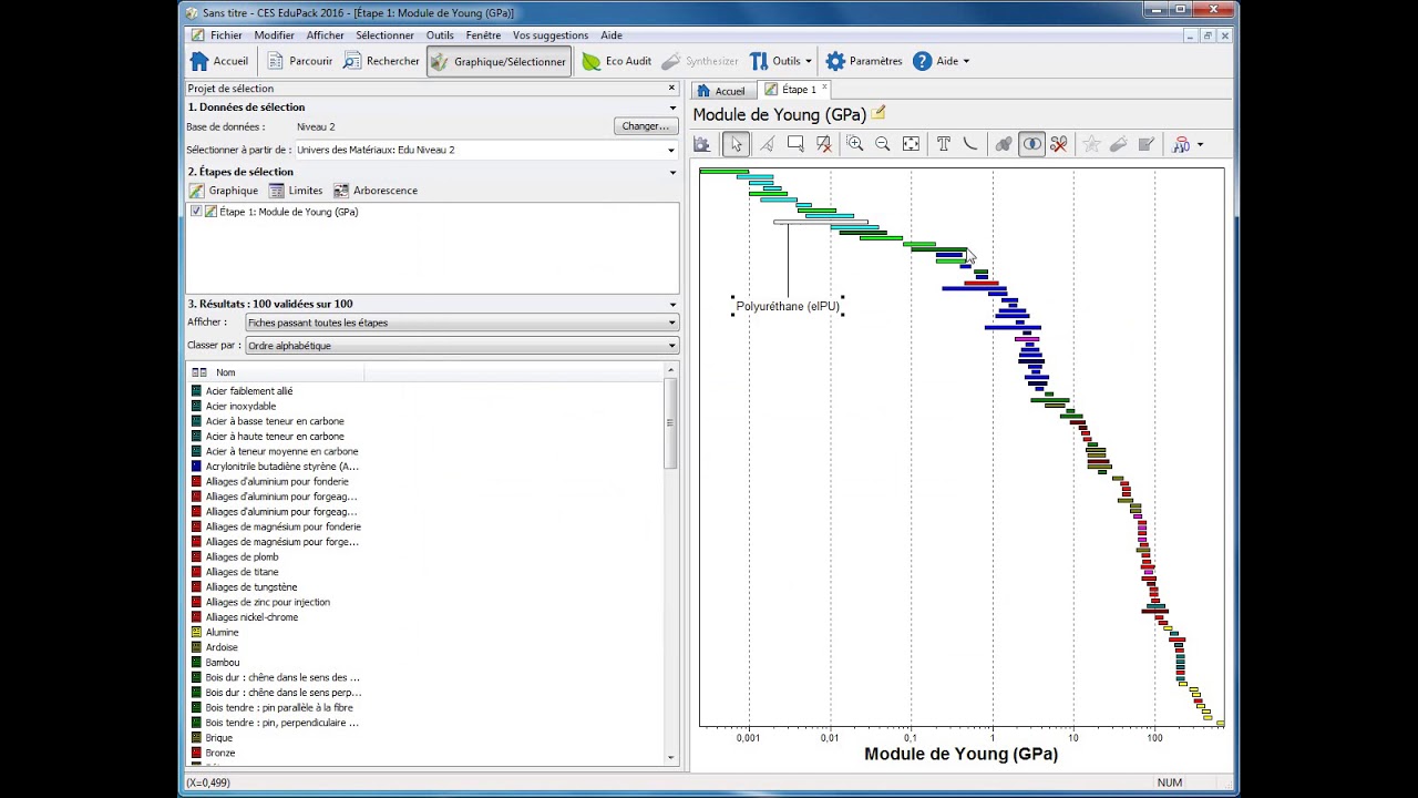 GRANTA EduPack 2020 - Exo 4
