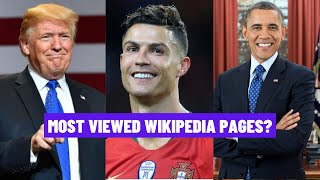Most Viewed Wikipedia Pages (2007-2021)