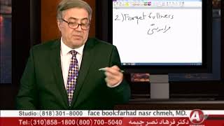 فراموشى، دكتر فرهاد نصر چيمه - Forgetfulness , farhad nasr chimeh md - 05 25 17