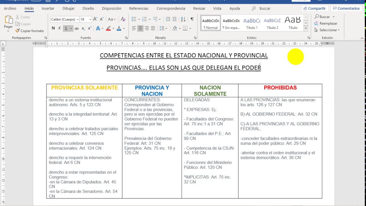 COMPETENCIAS ENTRE NACION Y PROVINCIA - YouTube