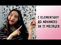 КАК ВЫУЧИТЬ АНГЛИЙСКИЙ ЯЗЫК ЗА ГОД? 5 ЭФФЕКТИВНЫХ СОВЕТОВ И МОЙ ОПЫТ