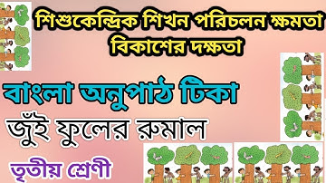 জুঁই ফুলের রুমাল - বাংলা অনুপাঠটিকা #Bengalimicrolessonplan #শিশুকেন্দ্রিকশিখনপরিচলনারদক্ষতা