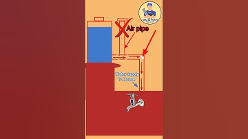 Water pipe line air problem #MALIKTECH