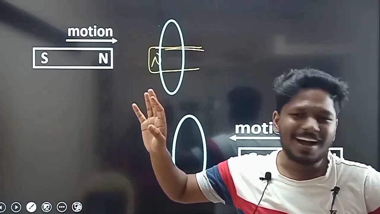 8 Lenz law illustration Induction in tamil YouTube