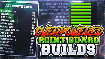 All PERFECT BEST Heights & Wingspans To SPEEDBOOST For PG, SG BUILDS(REVEALED) MAX ATTRIBUTES!