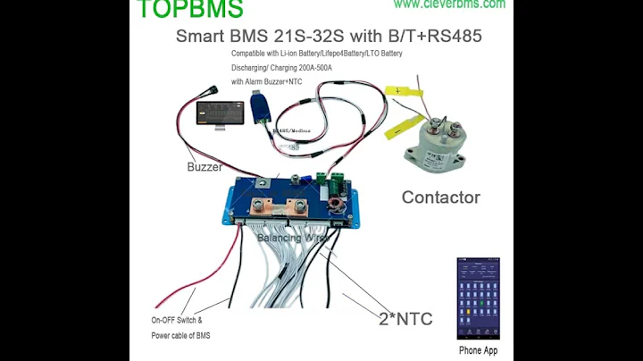 LTO BMS Guide: 72V Battery Management with YINLONG Insights