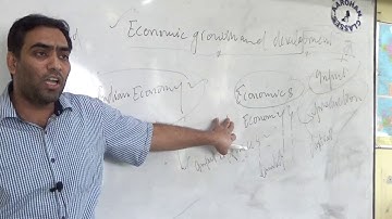 IAS-INDIAN ECONOMY-CLASS 1-AAROHAN CLASSES-9437002210