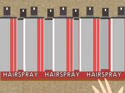 HISTORY OF HAIRGEL [Motion Graphics]