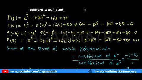 (Cubic polynomial) Verifying the relation between zeros and its coefficients of a cubic polynomial