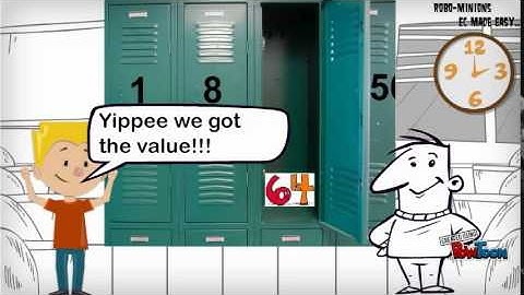 Video Lecture 4 timer and counter