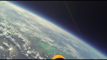 Dragon Link Advanced FPV Full Telemetry System