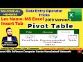 MS Excel 2019 Pivot Table Complete Tutorial | Insert Tab in excel| Ms excel full course 2019