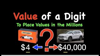 Finding the Value of a Digit in Numbers Through Millions