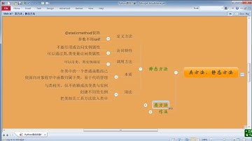 Python 面向对象编程8 类方法、静态方法