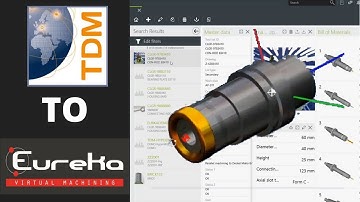 From TDM to Eureka Virtual Machining 8.5