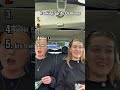 Ranking Sprite Challenge