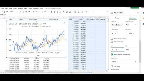 Simple Moving Averages and Calculation Using Apps Script and Google Sheets