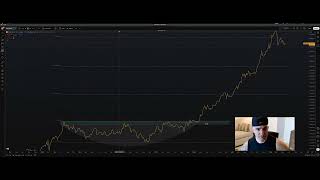 Weekend Market Update: Major HTF re-accumulations vs. Bitcoin today to inform min target 400K