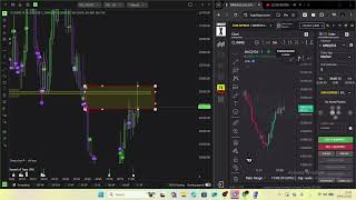 كورس اوردر فلو ( Order flow ) كيف بتعامل مع الخساره 1 الحلقة 49