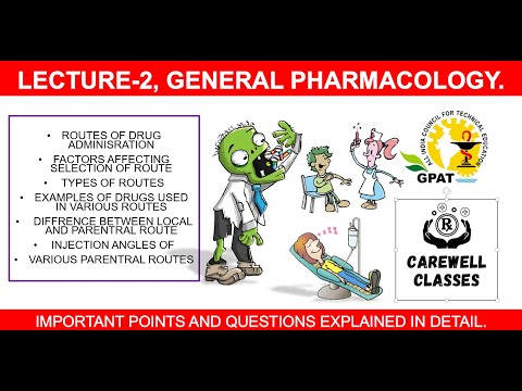 Lecture-2||Routes of Administration||Carewell Classes||Carewell Pharma |General Pharmacology,P-2||