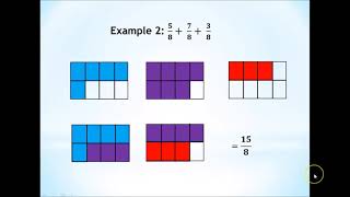 Adding & Subtracting Fractions with Common Denominator