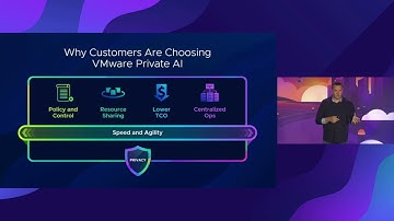 Why VMware Private AI? - VMware Explore 2024