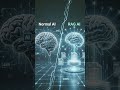The Secret Behind Smart AI Responses🤫🔥